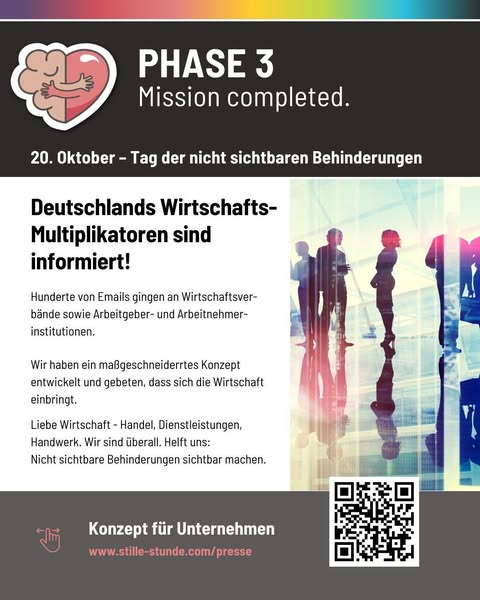 Featured image for “Unglaublich! Phase 3 – Mission completed”